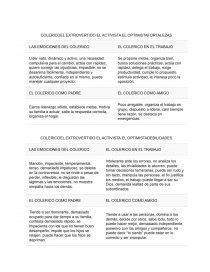 TEMPERAMENTOS, FODA. Página 1