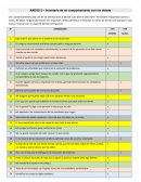 Inventario de mi comportamiento con los demás