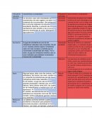 INDICADORES NATURALES