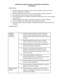APRENDIZAJES FUNDAMENTALES MATEMÁTICAS