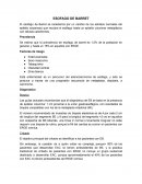 Esofago de Barret