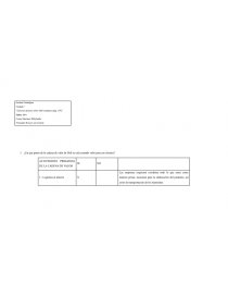 Ejercicio práctico sobre Dell computer. Página 1