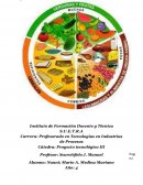 Proyecto: “LA VIDA SALUDABLE”