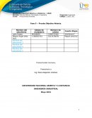 Productividad Humana