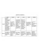 CONCEPTOS Y DIFERENCIAS