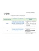 Enfermedad periodontal
