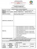 Resumen de Heráldica