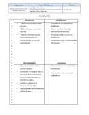 Sistema de Gestión de la Calidad ISO 9001