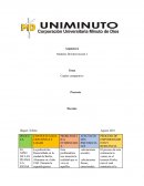 Cuadro comparativo películas