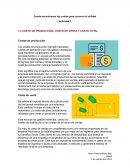 COSTO DE PRODUCCIÓN, COSTO DE VENTA Y COSTO TOTAL