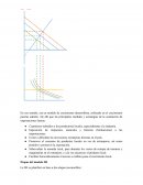 Graficos. Etapas del modelo ISI