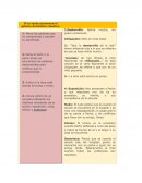 Identificación de elementos de un texto literario