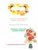 LOS MECANISMOS DE DEFENSA DE ANNA FREUD