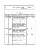 SISTEMA DE ADMINISTRACIÓN, FACTURACIÓN E INVENTARIO CÁRNICOS DEL VALLE