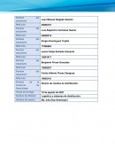 Diseño de canales de distribución