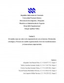 El cambio como un valor en la organización de cara al entorno