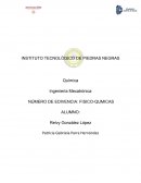 NÚMERO DE EDIVENCIA: FISICO-QUMICAS