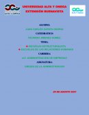 Escuelas estructuralista