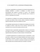 EL CONCEPTO DE LA CAPACIDAD ORGANIZACIONAL