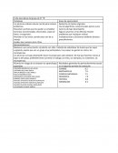 Ejemplo de fichas decriptivas educativas