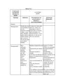Picologia comunitaria. Construcción grupal del concepto de familia