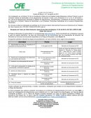 Gerencia de Abastecimientos. Subgerencia de Adquisiciones