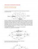 DOCUMENTACIÓN DIGITAL CENTER