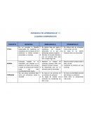 Valoración moral - Filosofen