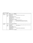 Agenda Liderazgo y Negociación