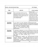 Aprendizaje autónomo ¿QUE ES? ¿Como lo aplicas?