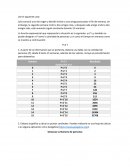 Actividad Integradora 1 Visitando la isla