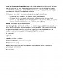 Punto de equilibrio de la empresa