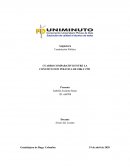 Cuadro comparativo entre la constitución politica de 1886 Y 1991