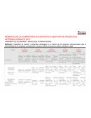 RÚBRICA DE LA COMPETENCIA ESPECÍFICA GESTION DE NEGOCIOS INTERNACIONALES UPC