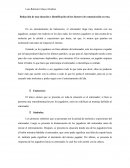 Redacción de una situación e identificación de los factores de comunicación en esta