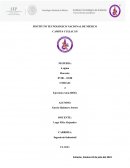 Diseño de experimento 2k