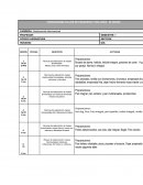 CRONOGRAMA TALLER DE PANADERIA Y BOLLERIA