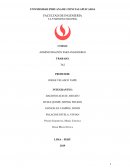 Final de administracion D´vicor