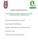 ARQUITECTURA DE LAS ORGANIZACIONES
