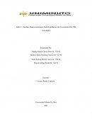 Variables Macroeconómicas, Tasa De Inflación Del Crecimiento Del PIB