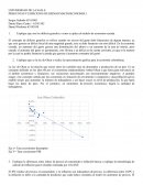 PREGUNTAS Y EJERCICIOS DE REPASO MACROECONOMIA