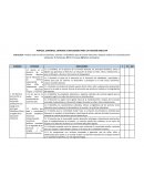 PERFILES, DOMINIOS, CRITERIOS E INDICADORES PARA LA FUNCIÓN DIRECTIVA