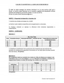 TALLER N°2 GESTIÓN DE LA CADENA DE SUMINISTROS