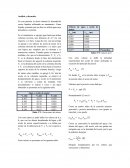 Presión hidrostática