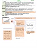 Sistema de Gestión de la Calidad