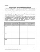 Descubriendo la Geometría Molecular