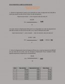 EJERCICIOS DE DEPRECIACIÓN