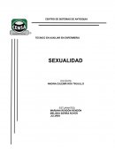 SEXUALIDAD HUMANA: CONCEPTO Y COMPONENTES