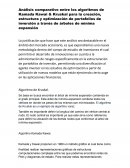 Redes de Optimizacion. Algoritmo de Kruskal