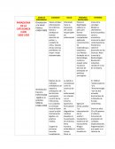 Evolucion del pensamiento occidental y concepcion de enfermeria